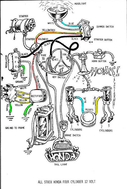 Honda universal motorcycle wiring harness #2